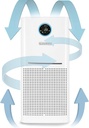 BLACK & DECKER AIR PURIFIER AP3560