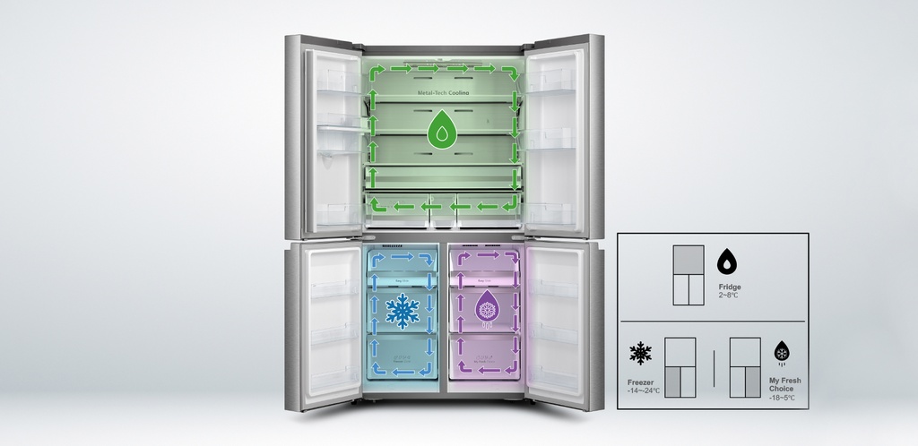 Hisense Cross Door Refrigerator RC-73WC4SW1 730L