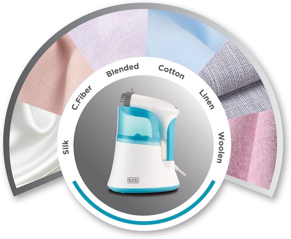 Black & Decker PGST120-B5 Garment Steamer (hand) Automatic Refill