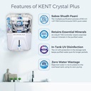 Kent Crystalplus Mineral RO Water Purifier 