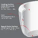 Hawkins Pressure Cooker HSST35 Tri-Ply Stainless Steel 3.5 Litre (Works on Gas+Induction)