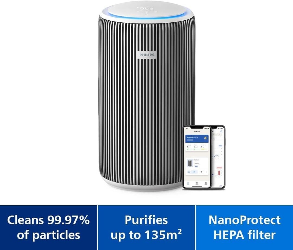 PHILIPS AC3220/10 AIR PURIFIER BASIC PLUS WHT, PureProtect 3200 Series, Smart Air Purifier 