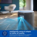 PHILIPS AC3220/10 AIR PURIFIER BASIC PLUS WHT, PureProtect 3200 Series, Smart Air Purifier 
