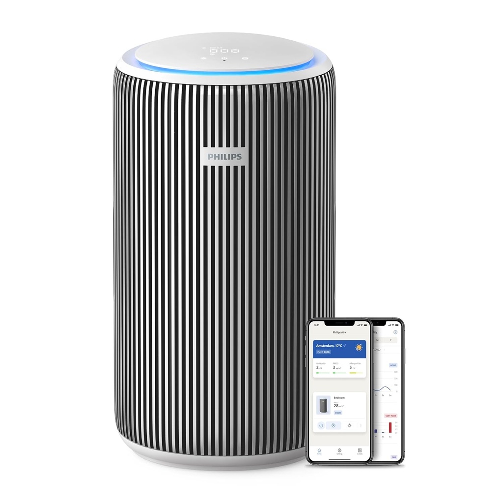[30103001] PHILIPS AC3220/10 AIR PURIFIER BASIC PLUS WHT, PureProtect 3200 Series, Smart Air Purifier 